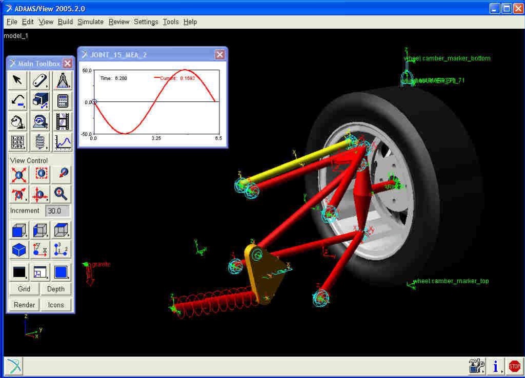 ADAMS simulation of a wheel and suspension assembly with a plotted motion response